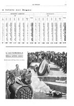 giornale/RAV0096046/1928-1929/unico/00000173