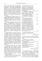 giornale/RAV0096046/1928-1929/unico/00000216