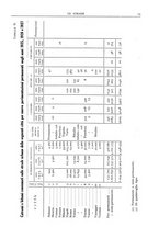 giornale/RAV0096046/1928-1929/unico/00000363