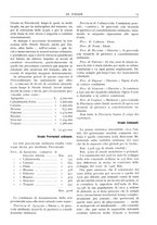 giornale/RAV0096046/1928-1929/unico/00000367