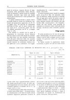 giornale/RAV0096046/1928-1929/unico/00000370