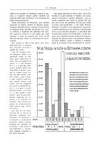 giornale/RAV0096046/1928-1929/unico/00000465