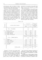 giornale/RAV0096046/1928-1929/unico/00000468