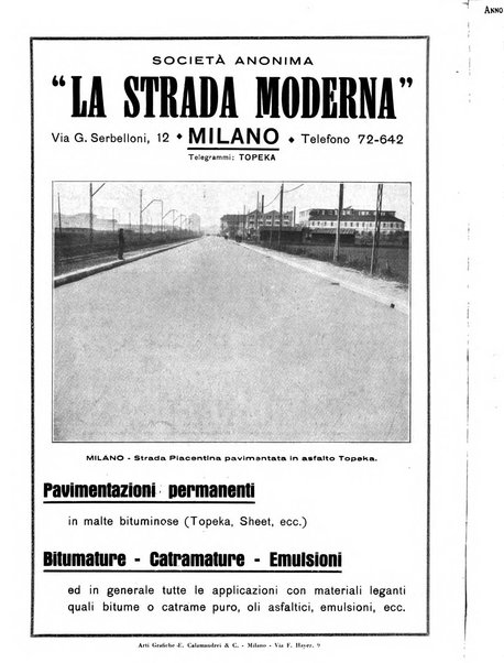 Le strade