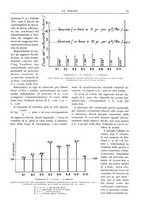 giornale/RAV0096046/1928-1929/unico/00000517