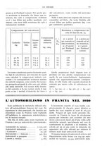 giornale/RAV0096046/1932/unico/00000025