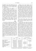 giornale/RAV0096046/1932/unico/00000141