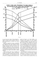 giornale/RAV0096046/1932/unico/00000221