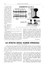 giornale/RAV0096046/1932/unico/00000290