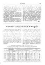 giornale/RAV0096046/1932/unico/00000317