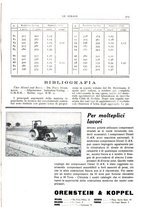 giornale/RAV0096046/1932/unico/00000361