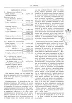 giornale/RAV0096046/1932/unico/00000373