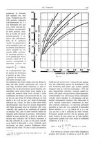 giornale/RAV0096046/1932/unico/00000391