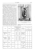 giornale/RAV0096046/1932/unico/00000397