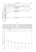 giornale/RAV0096046/1932/unico/00000407