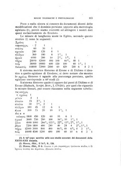 Aegyptus rivista italiana di egittologia e di papirologia