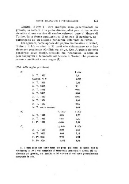 Aegyptus rivista italiana di egittologia e di papirologia