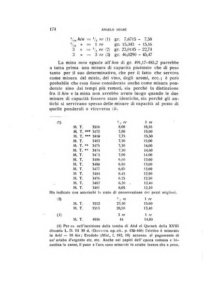 Aegyptus rivista italiana di egittologia e di papirologia