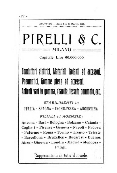 Aegyptus rivista italiana di egittologia e di papirologia