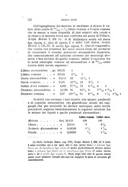 Aegyptus rivista italiana di egittologia e di papirologia