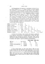 giornale/RAV0098766/1920/unico/00000340