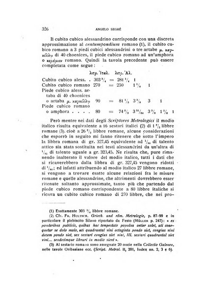 Aegyptus rivista italiana di egittologia e di papirologia