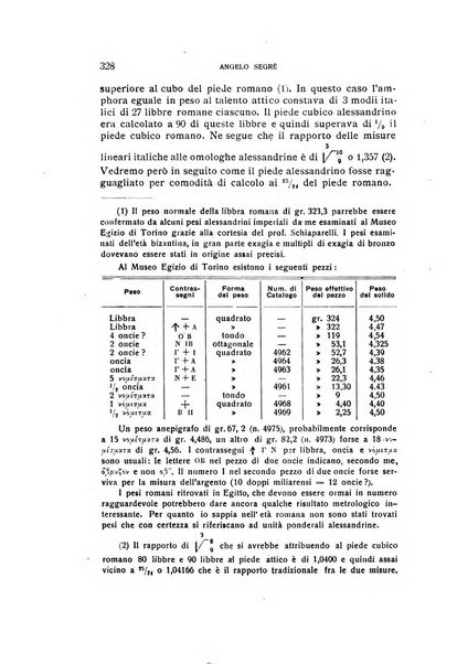 Aegyptus rivista italiana di egittologia e di papirologia