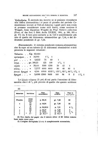 Aegyptus rivista italiana di egittologia e di papirologia