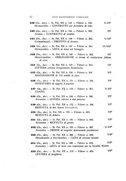 Aegyptus rivista italiana di egittologia e di papirologia