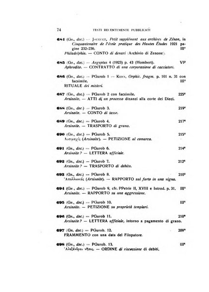 Aegyptus rivista italiana di egittologia e di papirologia