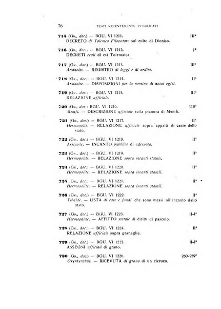 Aegyptus rivista italiana di egittologia e di papirologia