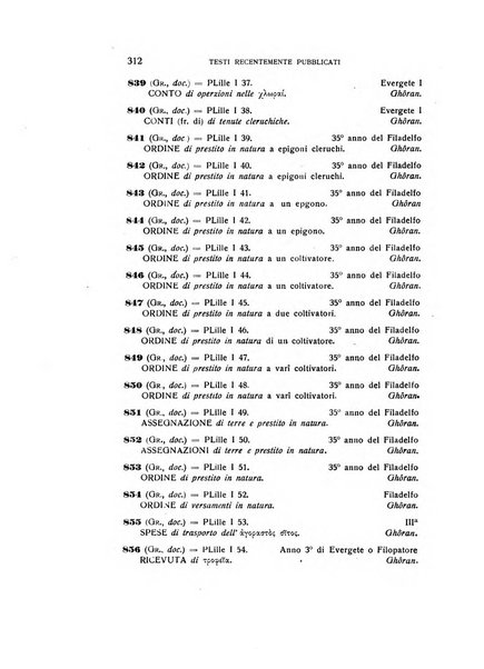 Aegyptus rivista italiana di egittologia e di papirologia