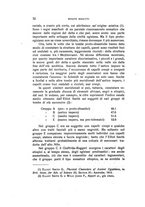 giornale/RAV0098766/1925/unico/00000038