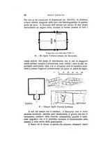 giornale/RAV0098766/1926/unico/00000074