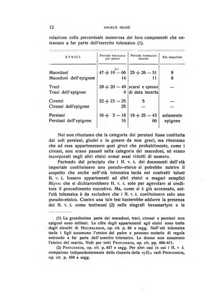 Aegyptus rivista italiana di egittologia e di papirologia