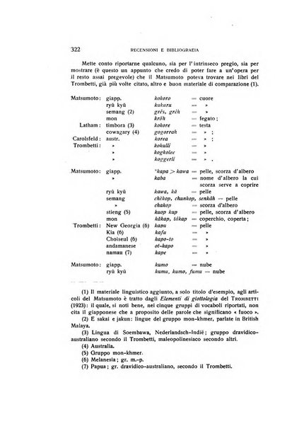 Aegyptus rivista italiana di egittologia e di papirologia