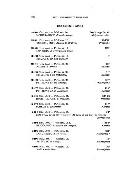 Aegyptus rivista italiana di egittologia e di papirologia