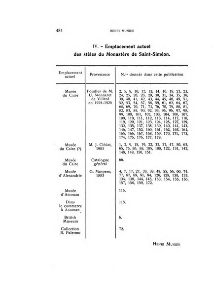 Aegyptus rivista italiana di egittologia e di papirologia