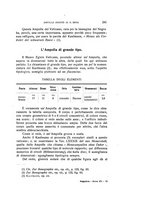 giornale/RAV0098766/1932/unico/00000251