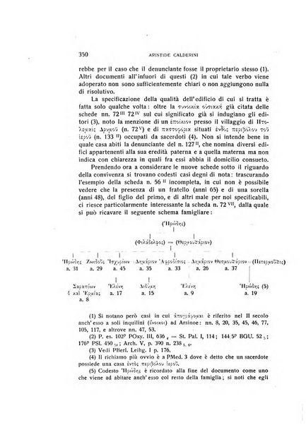 Aegyptus rivista italiana di egittologia e di papirologia