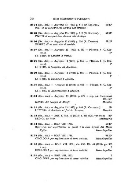 Aegyptus rivista italiana di egittologia e di papirologia