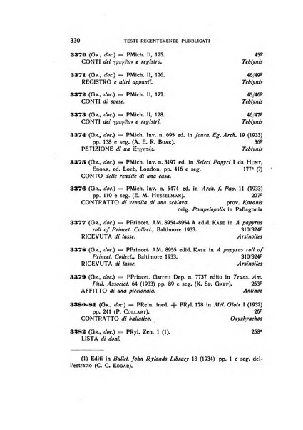 Aegyptus rivista italiana di egittologia e di papirologia