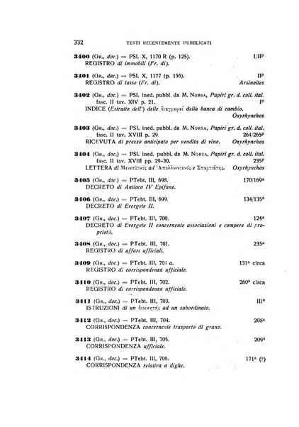 Aegyptus rivista italiana di egittologia e di papirologia