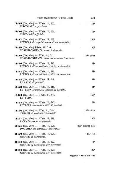 Aegyptus rivista italiana di egittologia e di papirologia