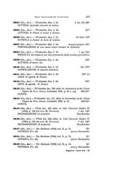 Aegyptus rivista italiana di egittologia e di papirologia