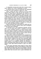 giornale/RAV0098766/1935/unico/00000421