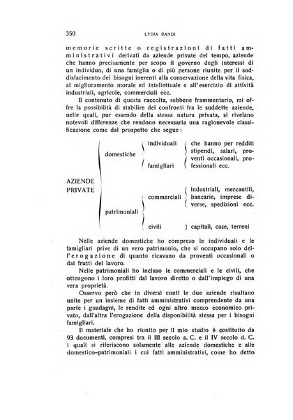 Aegyptus rivista italiana di egittologia e di papirologia