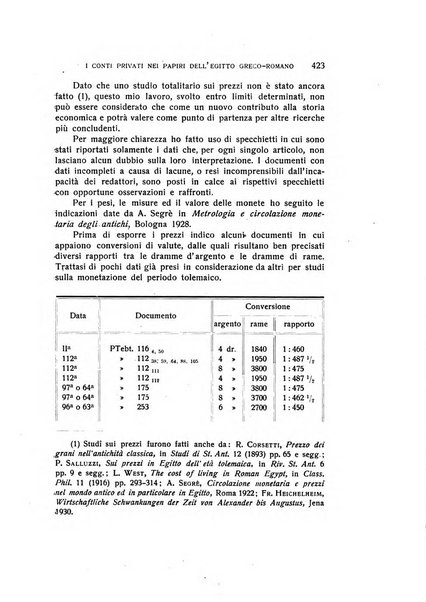 Aegyptus rivista italiana di egittologia e di papirologia