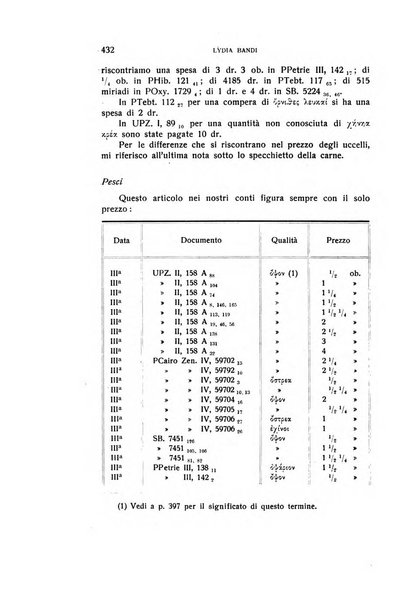 Aegyptus rivista italiana di egittologia e di papirologia