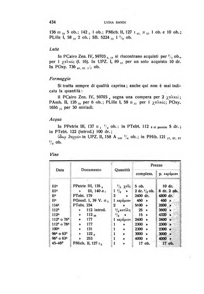 Aegyptus rivista italiana di egittologia e di papirologia